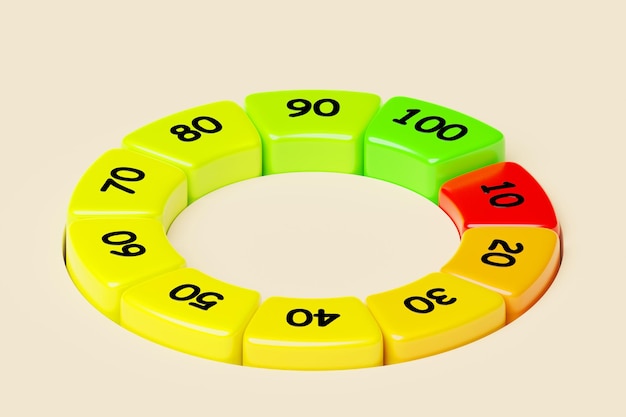 3d illustration of a bright instrument panel depicting values from normal to critical values in different colors on a white background