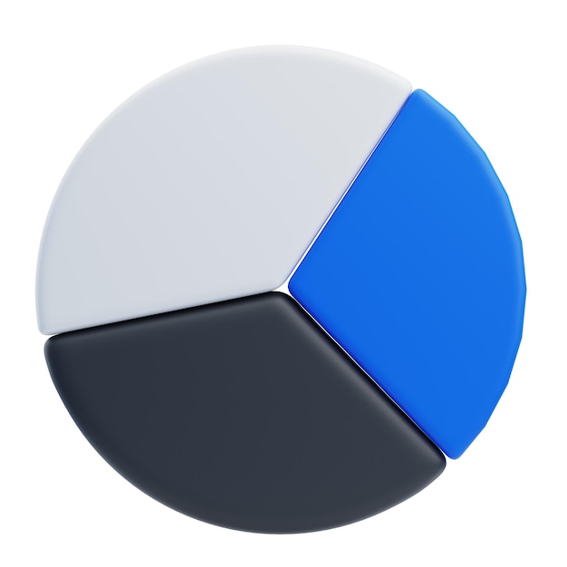 3D Pie Chart for Aviary Statistics Analysis