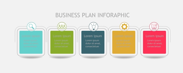 5 fasi della moderna infografica del piano di connessione aziendale