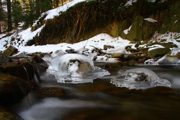 Acqua che scorre nella neve