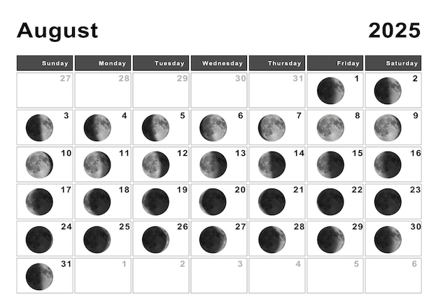 Agosto 2025 Calendario lunare, Cicli lunari, Fasi lunari