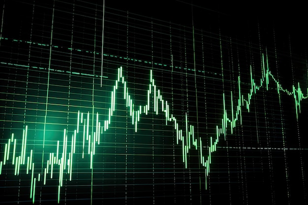 Ai ha generato il grafico del grafico del bastone della candela di affari del commercio di investimento del mercato azionario