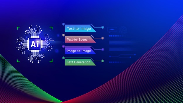 Ai tech Intelligenza artificiale per generare contenuti Testo a immagine voce intelligente AI utilizzando il prompt dei comandi per genera qualcosa Trasformazione tecnologica futuristica