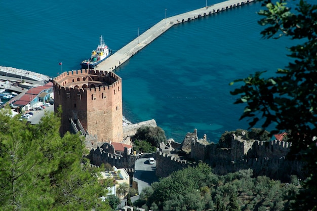 Alanya Turchia