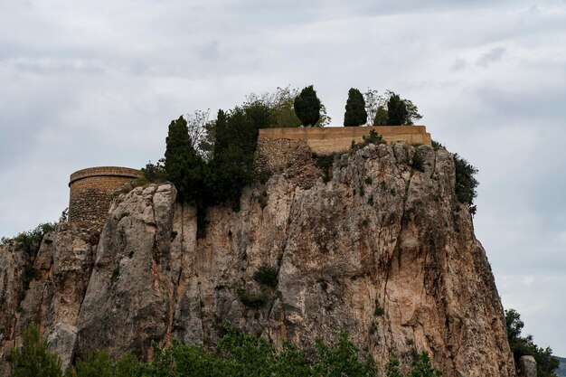 Alicante è una città e un comune della spagna capoluogo della provincia nella comunità valenciana