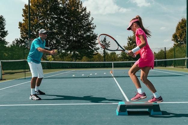 Allenamento tennistico