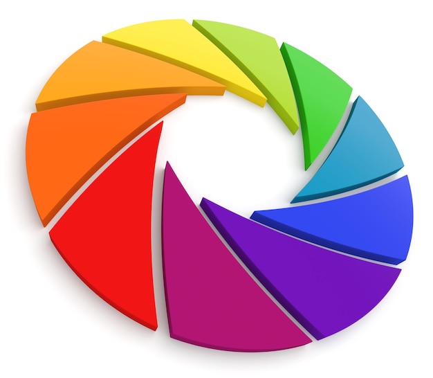 Aperture Color Wheel 3D See my portfolio for more color wheels