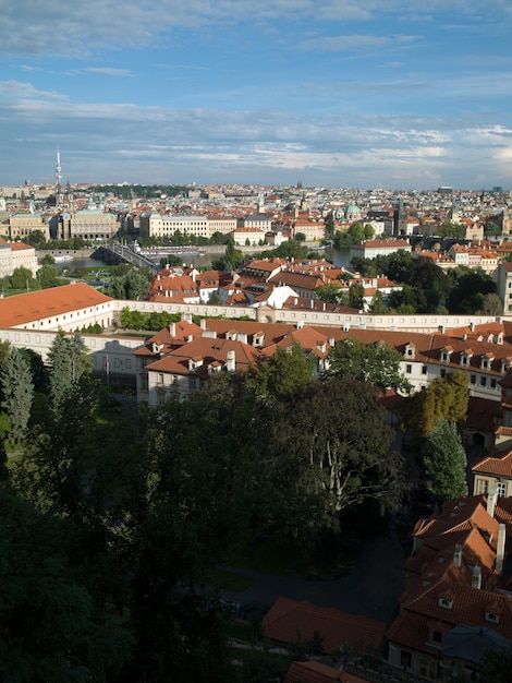 architettura dell'edificio contro il cielo a Praga