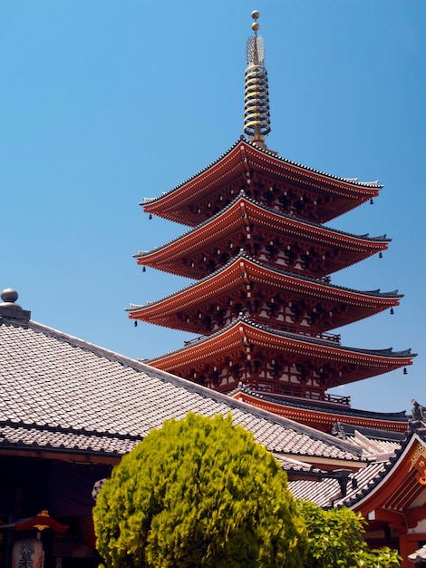 Asakusa Tokyo Giappone