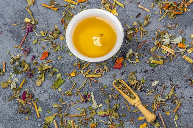 Assortimento di foglie di tè secco di diverso grado in cucchiaio di legno e tazza di tè verde. Tisana biologica, verde e nera con petali di fiori secchi per la cerimonia del tè.