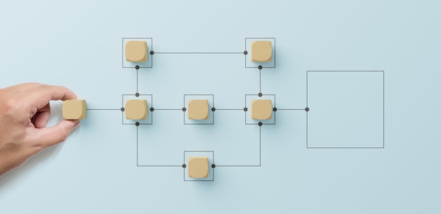 Automazione dei processi aziendali e del flusso di lavoro con diagramma di flusso Mano che tiene blocco di legno cubo che organizza la gestione dell'elaborazione su sfondo azzurro