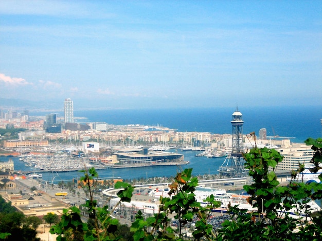 barcelona panorama