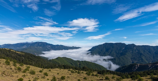 Belle nuvole e cielo in montagna