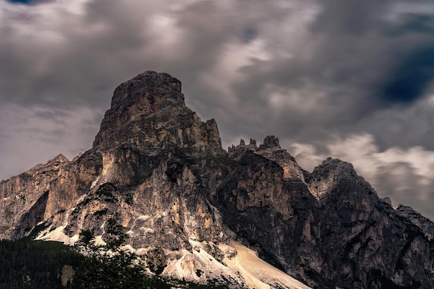 Bellissime nuvole e tempo