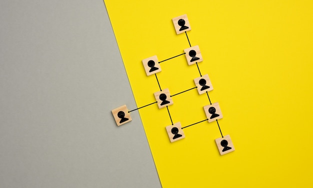 Blocchi di legno con figure su una superficie gialla grigia, struttura organizzativa gerarchica di gestione, modello di gestione efficace nell'organizzazione, vista dall'alto