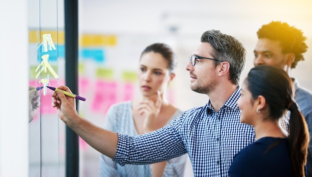 Brainstorming della leadership e incontro di lavoro di avvio creativo per un'idea in collaborazione insieme alla finestra di vetro Gestione del lavoro di squadra e mentore di gruppo dei dipendenti che scrivono visione per la pianificazione