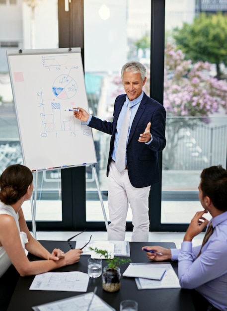 Business professionale Colpo di un uomo d'affari che fa una presentazione ai colleghi in un ufficio