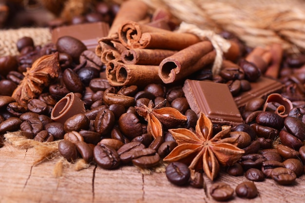 Caffè e cioccolato