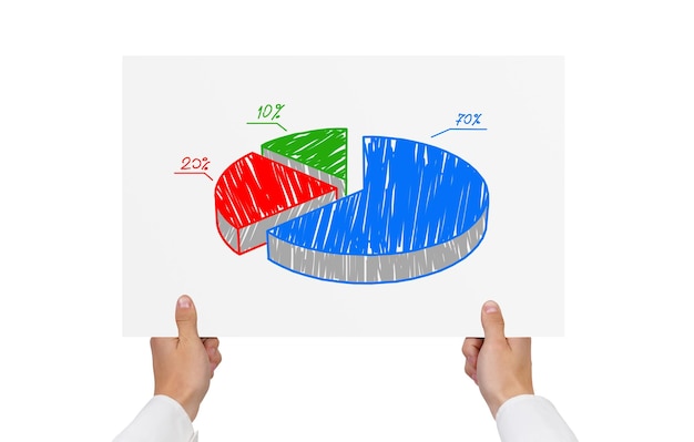 Carta con grafico a torta