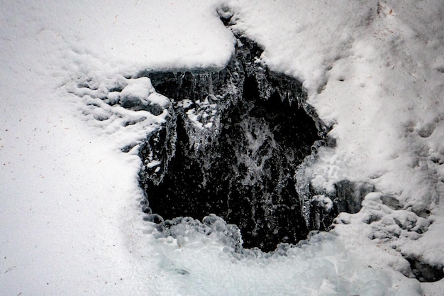 Cascata dietro il ghiaccio