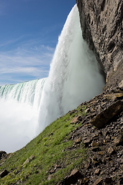 Cascate a ferro di cavallo canadesi al Niagara