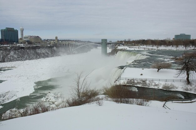 Cascate del Niagara