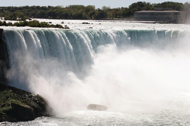 Cascate del Niagara