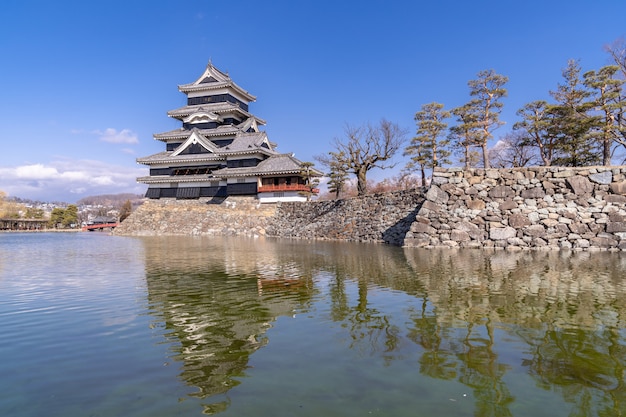 Castello di Matsumoto in Giappone