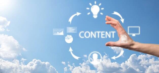 Ciclo di marketing dei contenuti: creazione, pubblicazione, distribuzione di contenuti per un pubblico mirato online e analisi.