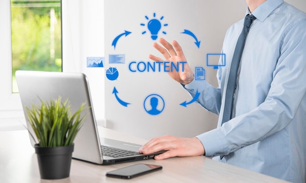 Ciclo di marketing dei contenuti: creazione, pubblicazione, distribuzione di contenuti per un pubblico mirato online e analisi.