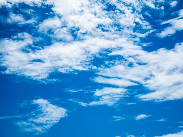 Cielo azzurro con sfondo di nuvole