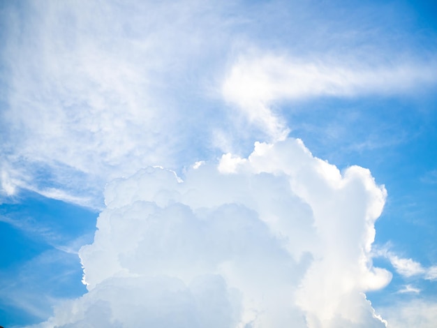 cielo azzurro e nuvole