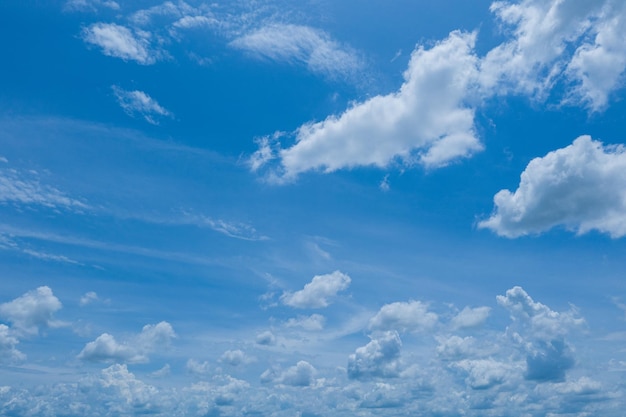 cielo blu con nuvole sullo sfondo, ora legale, bel cielo