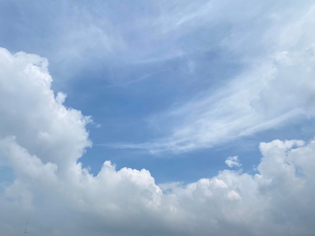 Cielo blu con sfondo cloudscape