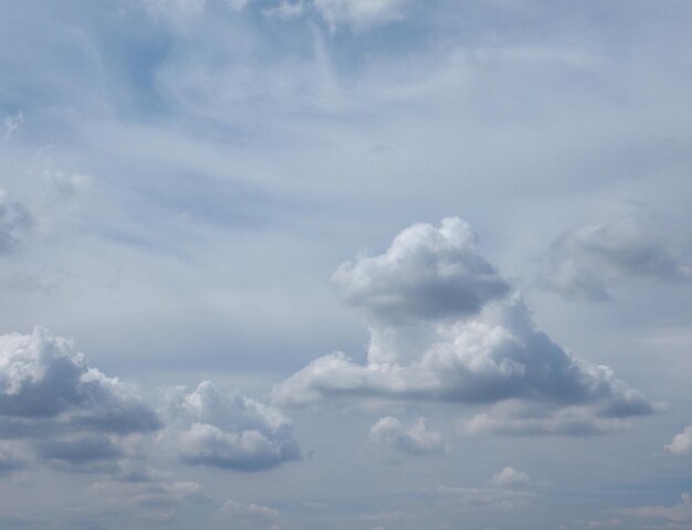 Cielo blu con sfondo di nuvole