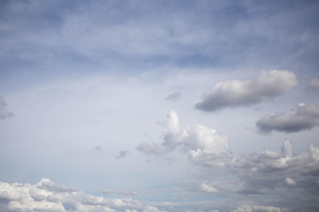 Cielo con le nuvole