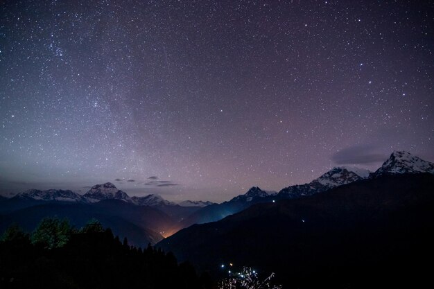 Cielo di paesaggio notturno