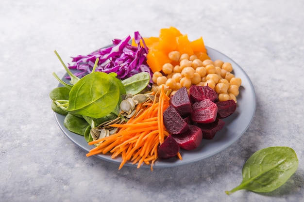 Ciotola del Buddha con ceci, barbabietola rossa, spinaci freschi, zucca e cavolo viola.