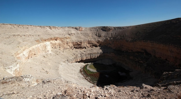 Cirali SinkHole Obruk