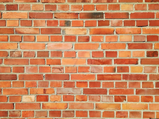 Close-up di un muro di mattoni