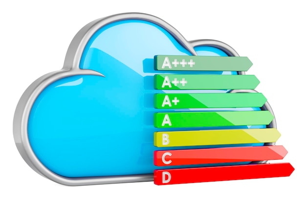 Cloud computing con grafico di efficienza energetica rendering 3D