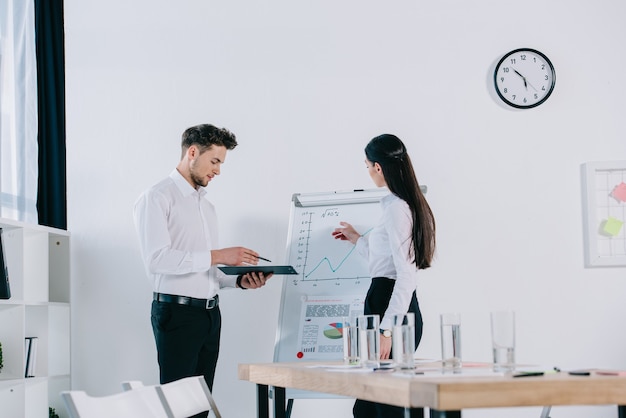 Colleghi di lavoro che lavorano su una nuova strategia aziendale alla lavagna in ufficio