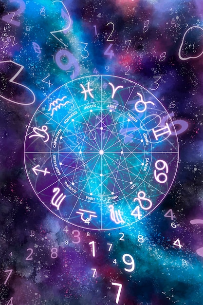 Composizione del concetto di numerologia