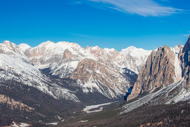 Comprensorio sciistico delle montagne invernali delle Dolomiti