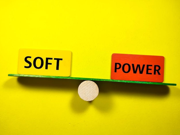 Concetto di businessText SOFT POWER scrittura su tavola di legno colorata su sfondo giallo