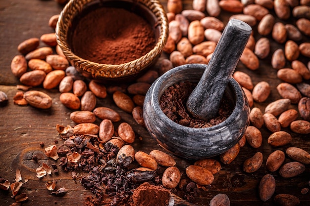 Concetto di cacao