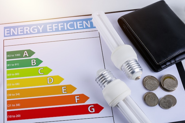 Concetto di efficienza energetica con grafico di valutazione energetica