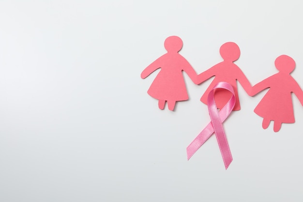 Concetto di giornata mondiale contro il cancro del cancro femminile