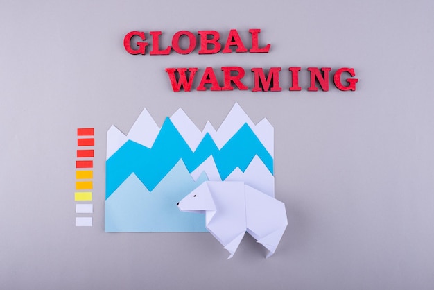 Concetto di riscaldamento globale e cambiamento climatico