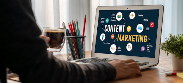 Content marketing per affari online ed e-commerce di tendenza